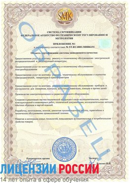 Образец сертификата соответствия (приложение) Донецк Сертификат ISO 50001